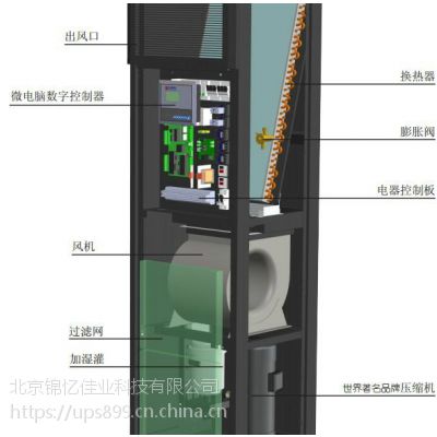 艾特网能精密空调价格5.5KW机房空调单冷带加热220V供电系统