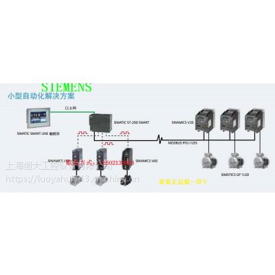6ES7332-5HB01-0AB0