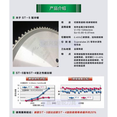 供应日本原产进口兼房冷锯ST-5型切割实心碳钢棒材锯片