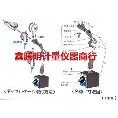 KANETEC万向量表座MB-MX,GB-MX系列