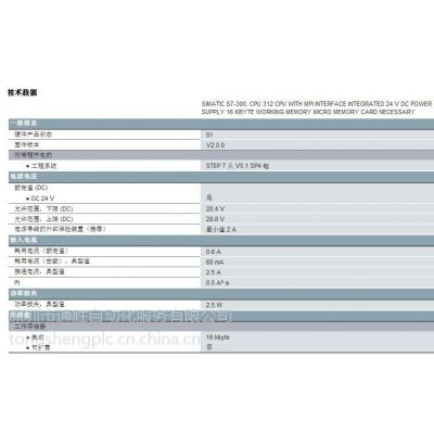 plcά6GK1 502-3CB10