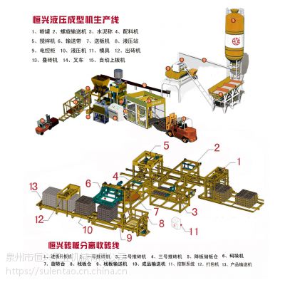 河南水泥制砖机，砌块成型机，免烧制砖机，空心砖机