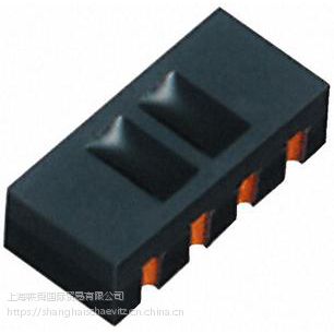 ƷֻӦProcess Control