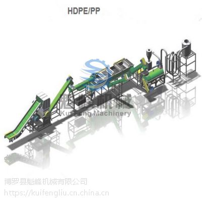 ţƿϴˮ豸 HDPEӲϴˮ οе豸 ֱ