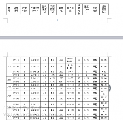 华升富士达电梯停电应急救援平层装置FD-TY-2500-15KW实惠放心