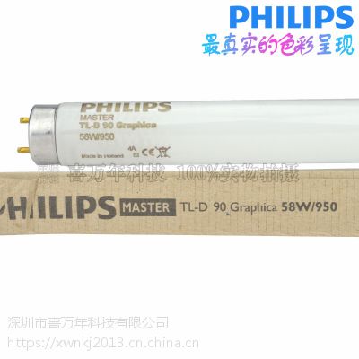 wD50ɫ 58W/950 Graphica@ɫɫ