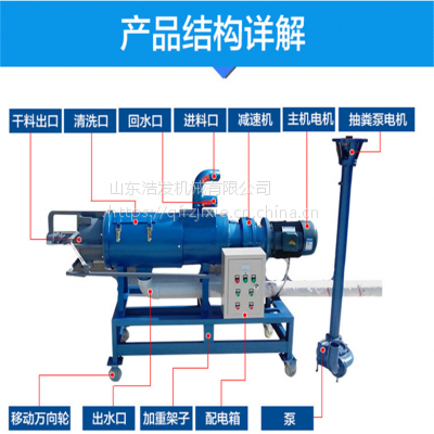 中型固液分离机 固液有机肥 牧场粪便处理机 浩发