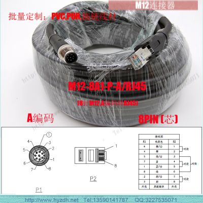 ҵרҵṩCAT 6M124PINDͣ豸Ӧð̫