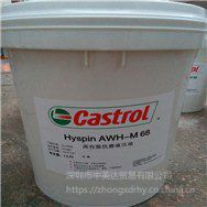 ֱĥҺѹͣCastrol Hyspin AWH-M 68ĥҺѹ