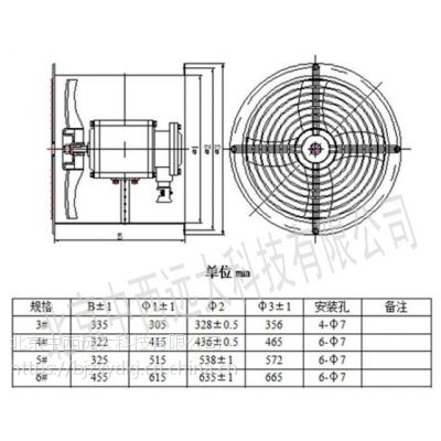  軸流風(fēng)機(jī)排風(fēng)安裝方向_軸流風(fēng)機(jī)排風(fēng)安裝方向圖解