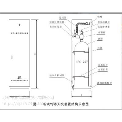 机房灭火 柜式七氟丙烷灭火系,七氟丙烷,念海消防