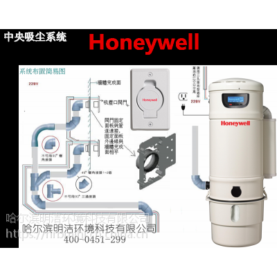 ӦΤHoneywellϵͳ