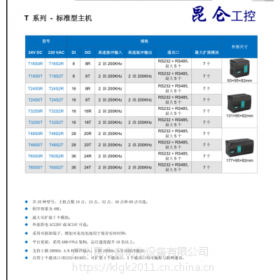 供应海为T系列-标准型PLC主机T16S0R欢迎选购