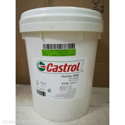 ʵCastrol Honilo 988Һĥ