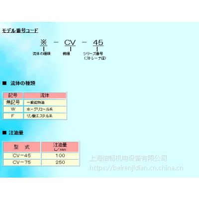 上海cv 45 Masuda增田制作所cv 45 供应价格 中国供应商