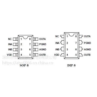 ICоƬ CST117HS SOP-8 ֱͨ綯IC