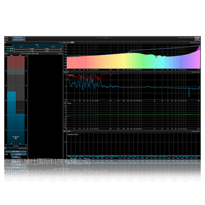 Flux Pure Analyzer Live OptionֳRTA