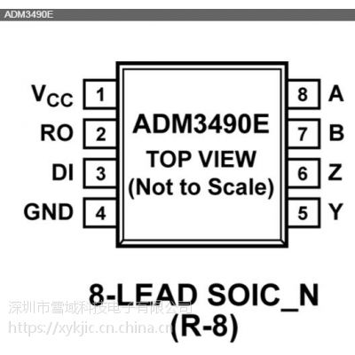 ADM3490EARZ-REEL7ADIרӪԭװһʮ IC շ