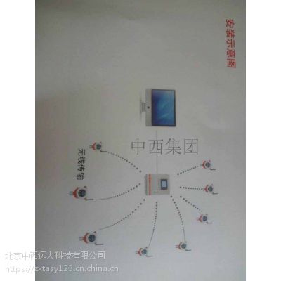  HLLͿȼ屨 ͺ:AR05-FGA-1000W ţM404760