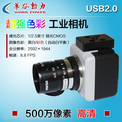 ȶWP-ME500 USB2.0ҵҵͷ500