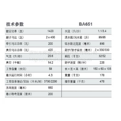 力奇BA651手推电瓶式洗地机 大型地面清洗机