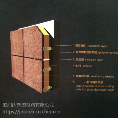 宝润达新材保温装饰一体板保温一体板厂家