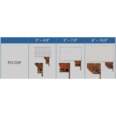 AMT PCI IC Qǈ