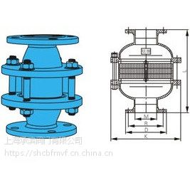承滨牌ZGBT-I型阻火通气孔/DZGH-I型防冻型阻火呼吸阀/LFZH-II型阻爆燃型管道阻火器