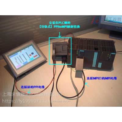 ԭװS7-300DP߽