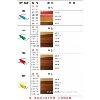 铁方通吊顶厂家