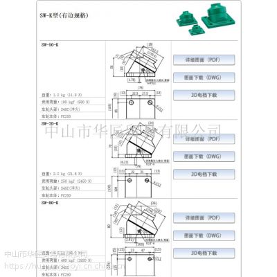 日本井口机工（ISB）特殊车轮SW-50-K SW-70-K SW-80-K SW-100-K - 供应商网