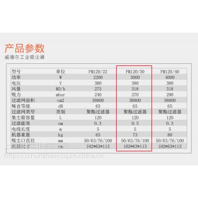 张家港帘子布加工厂车间用吸飞绒棉絮吸尘器FM120/30 上海威德尔厂家