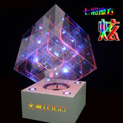 ҵʽתħǿˮħLED̨