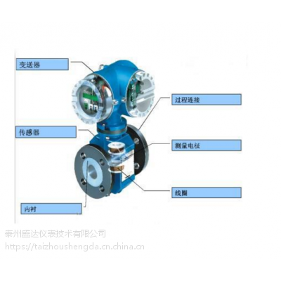 盛达智能数显一体式电磁流量计SD-LED