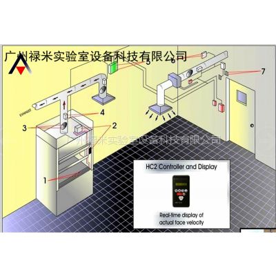 广东实验室通风系统工程价格 通风设备