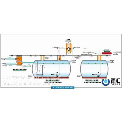 雨水回用、欧井环保(图)、北京雨水回用
