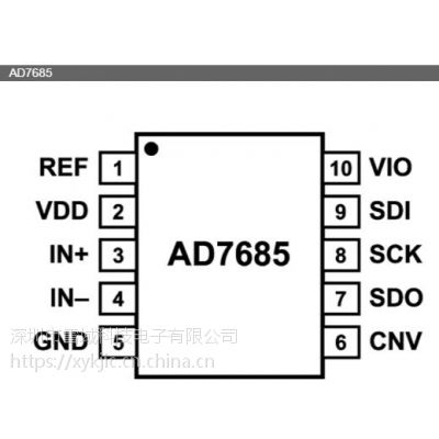 AD7685CRMZRL7ADIרӪIC 16λ250kSPS PulSAR ADC