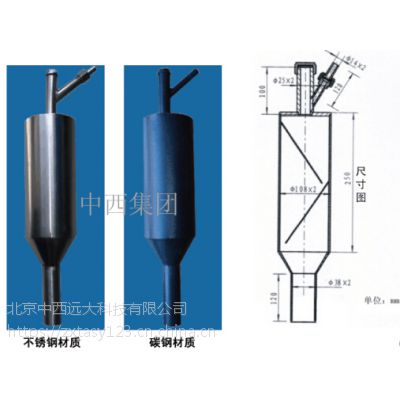  防堵风压取样器(316) 型号:m299351库号：M299351