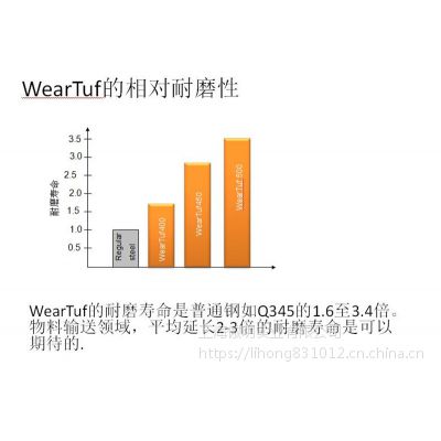 WearTuf500ĥܹ