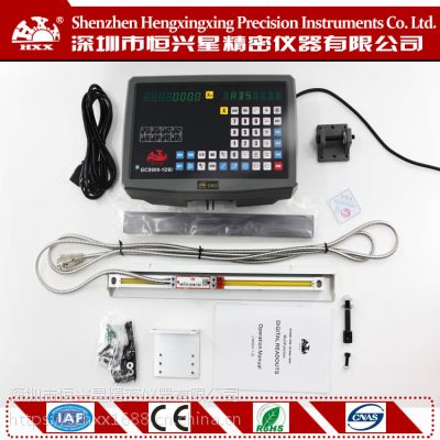 GCS898-1Һʾդװ_Եӳȫװ