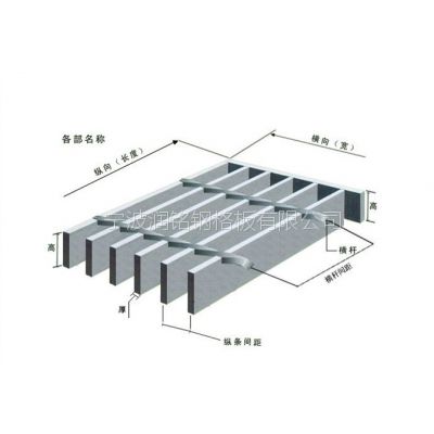萧山润铭钢格栅，萧山镀锌钢格栅