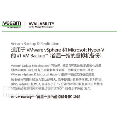 Veeam Backup & Replication Enterprise ⻯