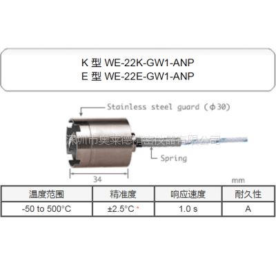 ձanritsuWE-24K-GW1-ANP/ASP¶Ȳ̽ͷ-50to500