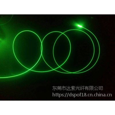 ͨ巢ˣͨ߹ˣ0.75mmˮ