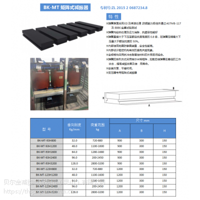 贝尔金供应无锡、江阴地区BK-MT-123H1600矩阵式减震器、变压器防震垫