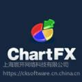 Chart FXۣChart FXChart FX۸