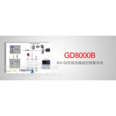 GD8000B/SF6-O2在线泄漏监控报警系统