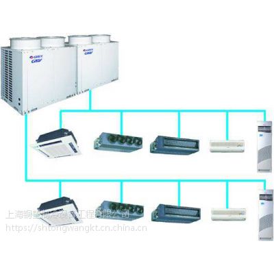 上海青浦区格力中央空调销售代理商GMV-H140WL/A安装报价一拖5