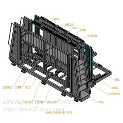 Ӧ¶GB/T2611-2007ݲװ