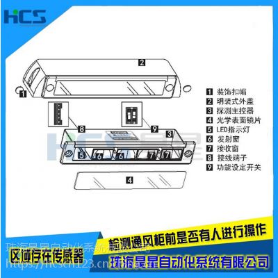 区域存在传感器，传感器、区域传感器